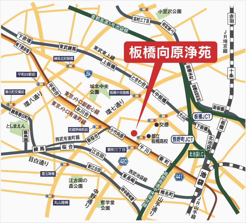 風の標識へのアクセス